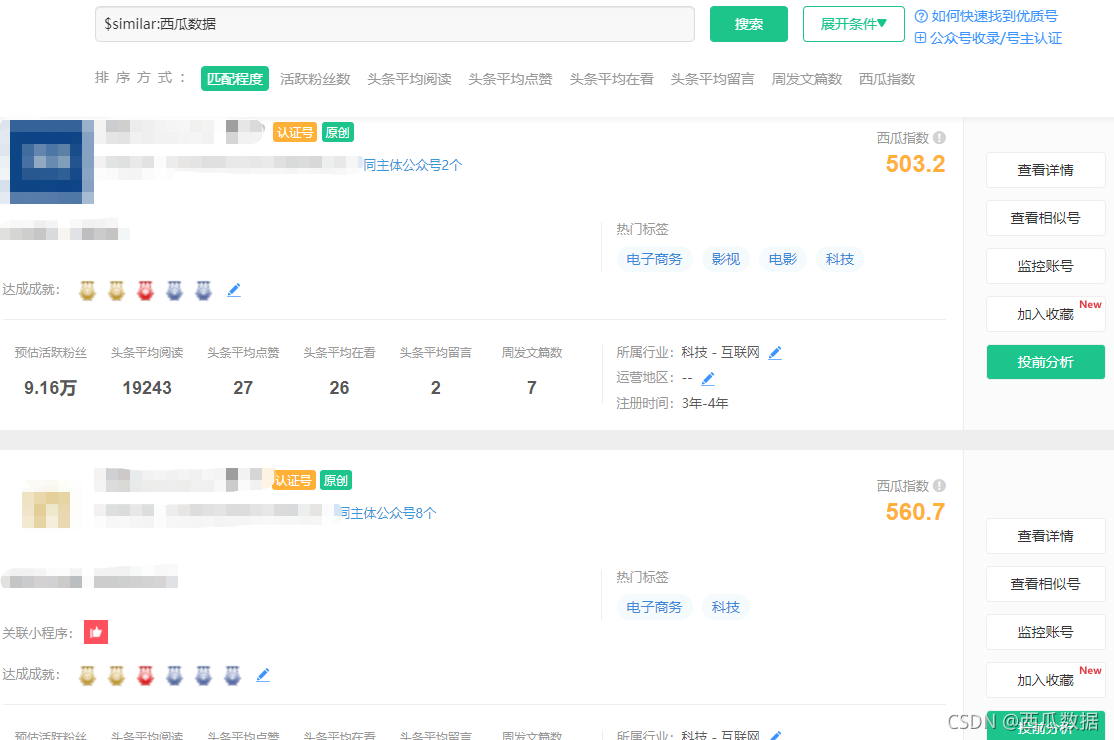 图片来自：西瓜数据