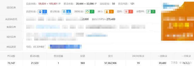 微信公众号后台优化